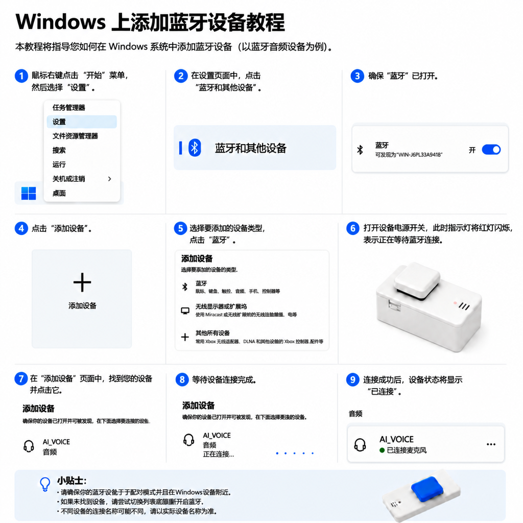 添加蓝牙步骤