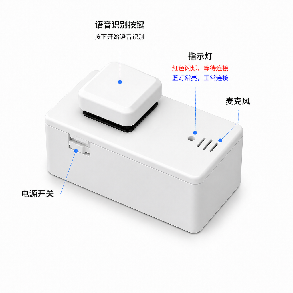 设备说明